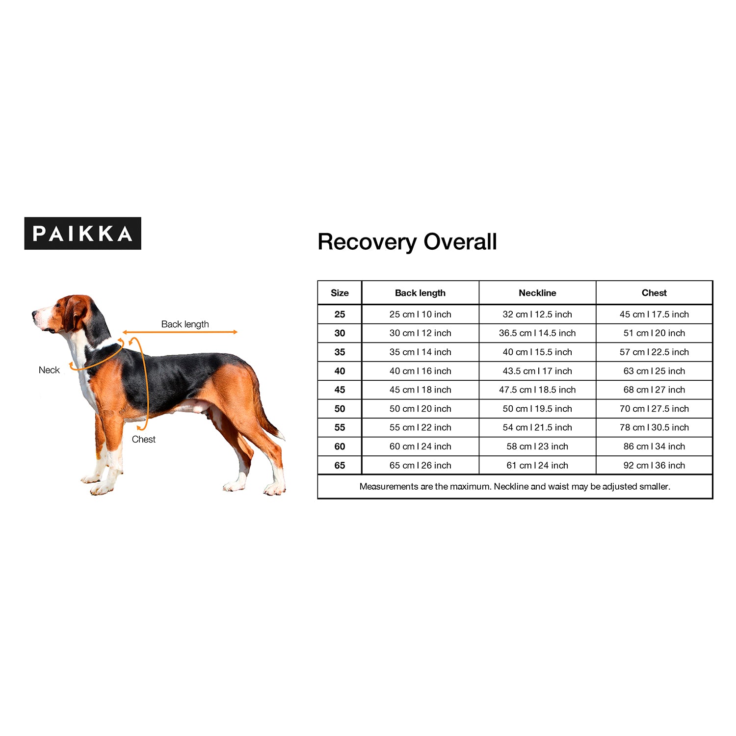 Recovery overall
