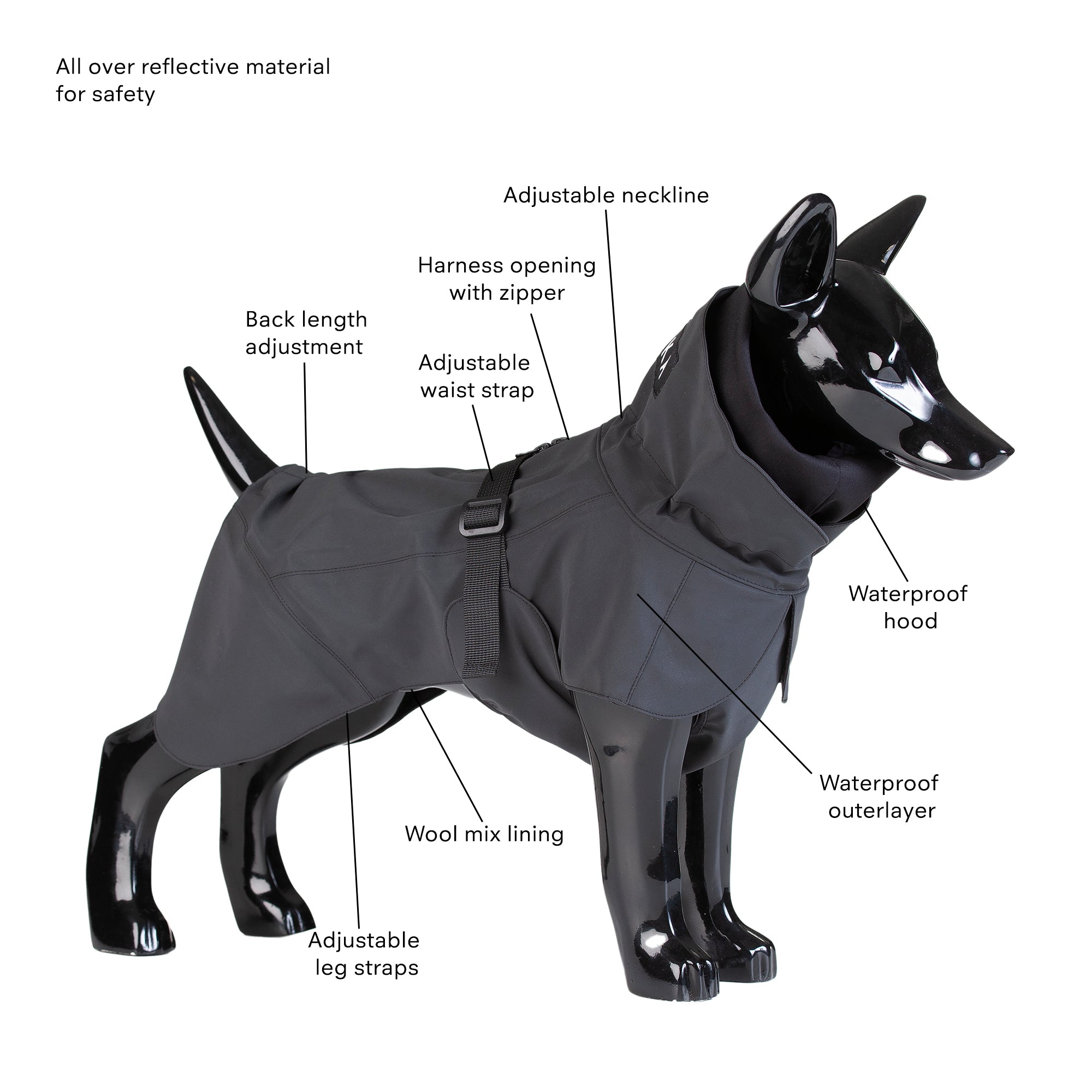 Visibility raincoat